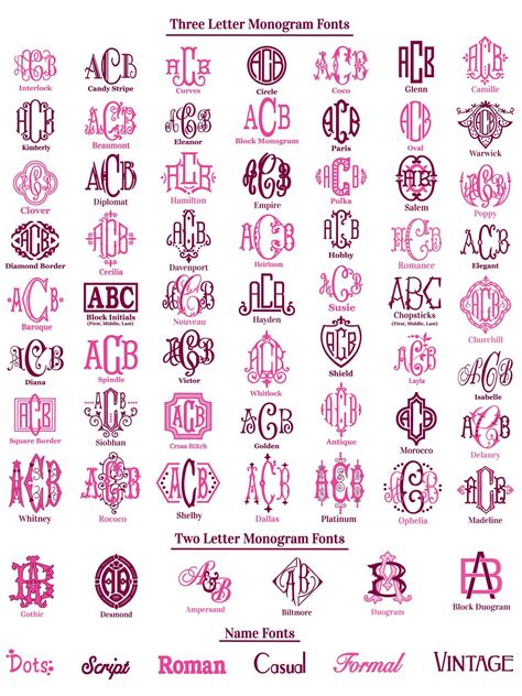 royal monogram font generator